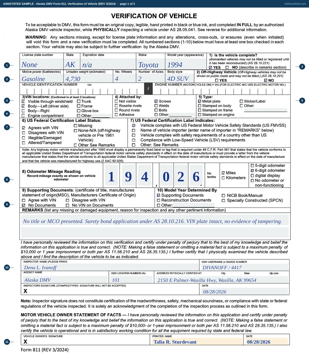 A completed Alaska DMV Form 811, Verification of Vehicle, page one. The identification row shows no plate, state AK, make Toyota and appearance model year 1994. Section 1, is the vehicle complete, is answered Yes. The physical row records gasoline motive power, an estimated unladen weight of 4,730 lbs, four wheels, two axles and a 4D SUV body style. Sections 3 to 10 each carry a tick, the six odometer cells read 194026 miles, and the remarks read that no title or manufacturer's certificate of origin was presented, that this is a surety bond application under AS 28.10.216, and that the VIN plate is intact with no evidence of tampering. The inspector is named with a badge number, agency Alaska DMV, and an address in Wasilla, dated 08/28/2026. At the foot, the vehicle owner's printed name is Talia R. Sturdevant, dated the same day. The vehicle identification number comb and the engine number box are empty.