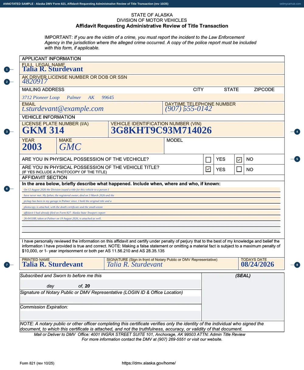 A completed Alaska DMV Form 821, Affidavit Requesting Administrative Review of Title Transaction. The applicant is Talia R. Sturdevant of 3712 Pioneer Loop, Palmer, AK 99645, with an Alaska driver licence number, email and telephone. The vehicle is a 2003 GMC with plate GKM 314 and vehicle identification number 3G8KHT9C93M714026. Physical possession of the vehicle is answered Yes and physical possession of the title is answered Yes. The affidavit section describes a title issued on 12 August 2026 to a person the applicant has never met, a registered owner who died on 3 March 2026, the pickup garaged in Palmer since, the original title held with a photocopy attached, and an Alaska State Troopers report number taken at Palmer on 19 August 2026. The printed name and signature are the applicant's, dated 08/24/2026, and the notary block is empty.