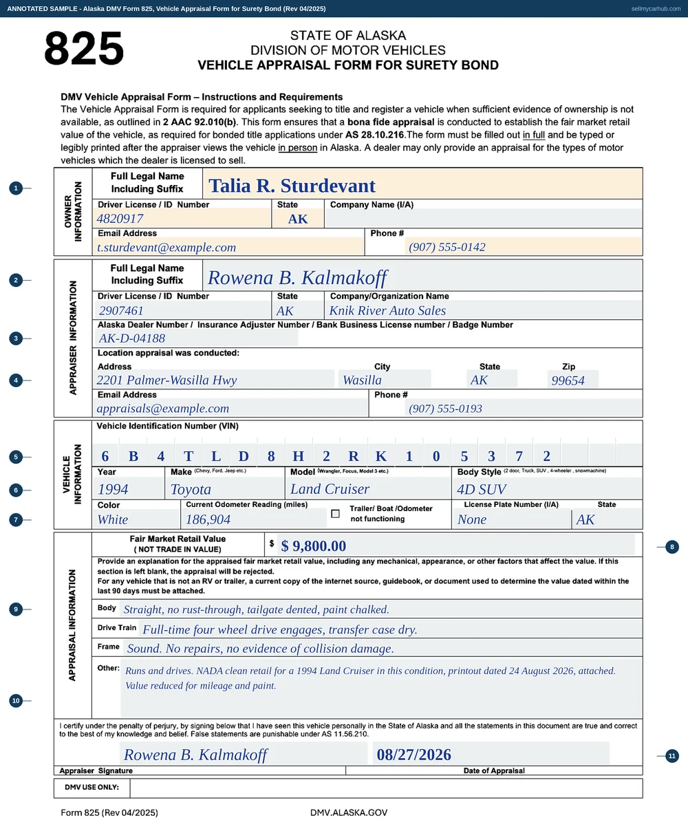 A completed Alaska DMV Form 825, Vehicle Appraisal Form for Surety Bond. The owner is Talia R. Sturdevant with an Alaska driver licence number, email and phone. The appraiser is Rowena B. Kalmakoff of Knik River Auto Sales, dealer number AK-D-04188, appraising at 2201 Palmer-Wasilla Hwy, Wasilla, AK 99654. The vehicle comb carries the identification number 6B4TLD8H2RK105372 for a 1994 Toyota Land Cruiser, 4D SUV, white, odometer 186,904 miles, no plate. The fair market retail value box reads $ 9,800.00, and the four explanation lines describe a straight body with a dented tailgate and chalked paint, a working four wheel drive and dry transfer case, a sound frame with no collision damage, and an attached NADA clean retail printout dated 24 August 2026 with value reduced for mileage and paint. The appraiser has signed and dated it 08/27/2026.