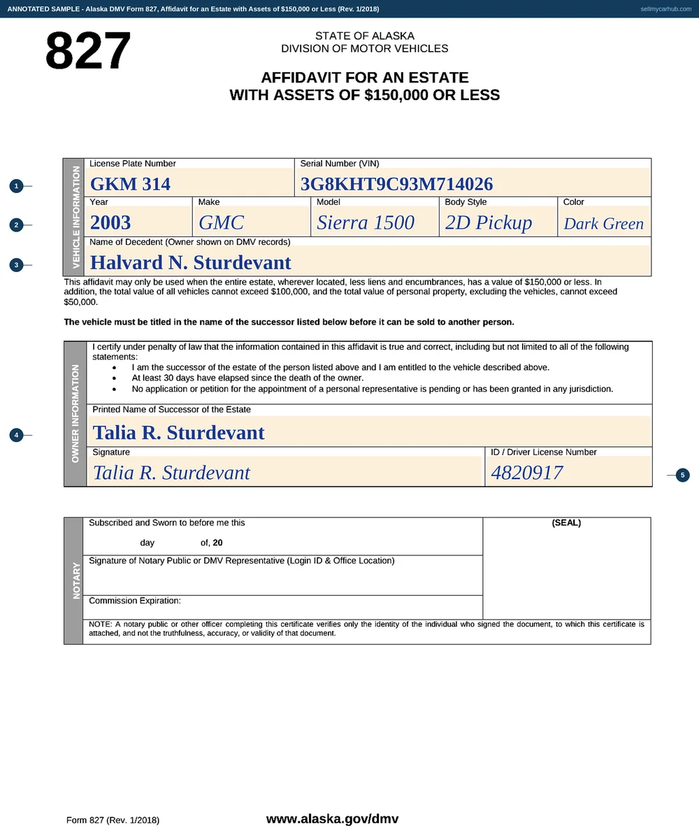 A completed Alaska DMV Form 827, Affidavit for an Estate with Assets of $150,000 or Less. The vehicle block carries plate GKM 314, serial number 3G8KHT9C93M714026, year 2003, make GMC, model Sierra 1500, body style 2D Pickup, colour Dark Green. The decedent named as owner shown on DMV records is Halvard N. Sturdevant. The successor of the estate is Talia R. Sturdevant, with her signature and Alaska identification number beneath. The notary block at the foot is empty.