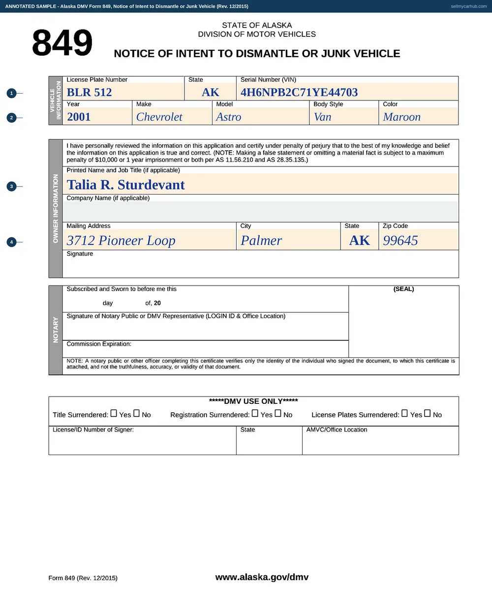 A completed Alaska DMV Form 849, Notice of Intent to Dismantle or Junk Vehicle. The vehicle block shows plate BLR 512, state AK, serial number 4H6NPB2C71YE44703, year 2001, make Chevrolet, model Astro, body style Van, colour Maroon. The printed name is Talia R. Sturdevant, with a mailing address of 3712 Pioneer Loop, Palmer, AK 99645. The printed Signature rule below the address row is blank, as are the notary block and the DMV Use Only block at the foot.