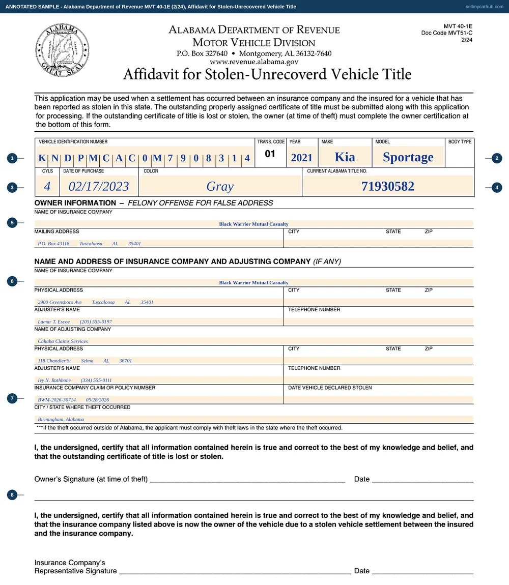 The Alabama MVT 40-1E Affidavit for Stolen-Unrecovered Vehicle Title filled in for a 2021 Kia Sportage: the vehicle identification number in its comb of boxes, a current Alabama title number, and the insurer Black Warrior Mutual Casualty named as owner with its adjuster and claim number.