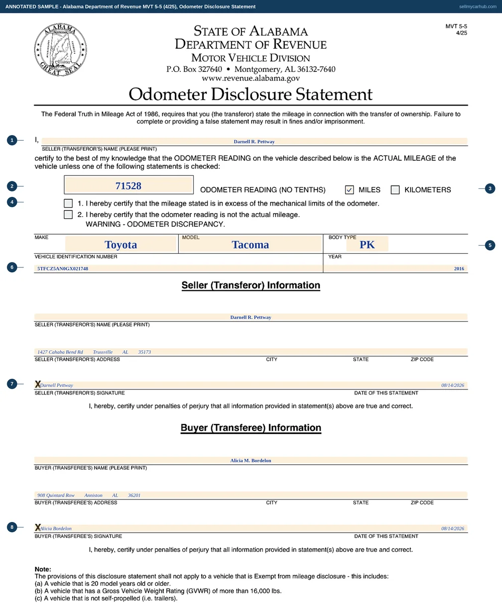 The Alabama MVT 5-5 Odometer Disclosure Statement filled in for a 2016 Toyota Tacoma: the seller Darnell R. Pettway named in the opening certification, an odometer reading of 71528 with MILES ticked and neither exception statement checked, and the seller and buyer blocks completed underneath.