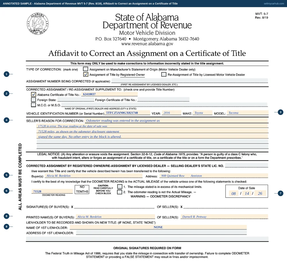 The Alabama MVT 5-7 affidavit to correct an assignment, filled in: the assignment of title by registered owner box ticked, an Alabama certificate of title number, a 2016 Toyota Tacoma, a written reason for the correction, a corrected buyer and address, an odometer reading of 71528, a date of sale, and both printed names under the empty signature rules.