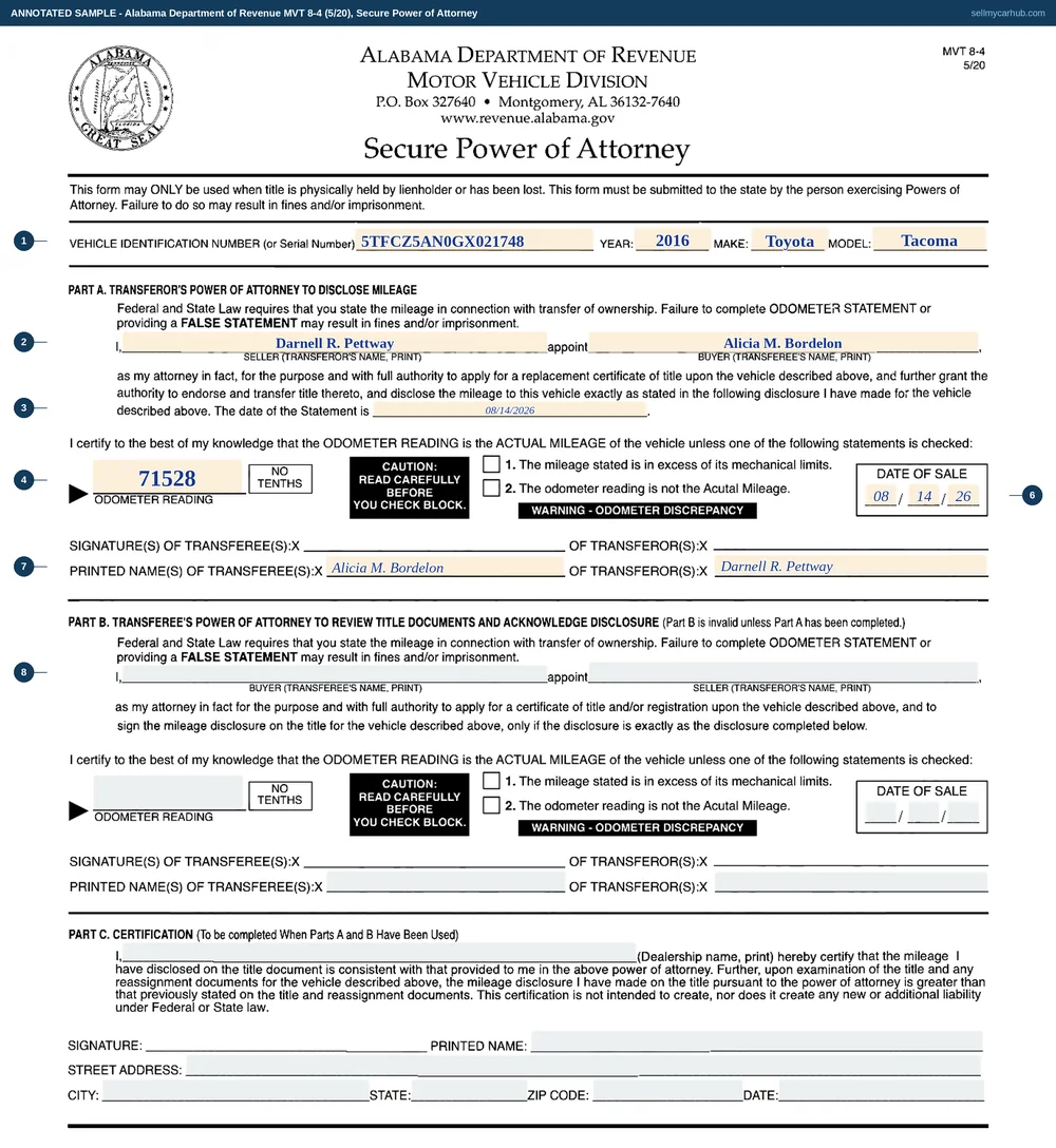 The Alabama MVT 8-4 Secure Power of Attorney with Part A completed: the seller Darnell R. Pettway appointing the buyer Alicia M. Bordelon as attorney in fact, an odometer reading of 71528, a date of sale of 08/14/2026, and both printed names under the signature rules.