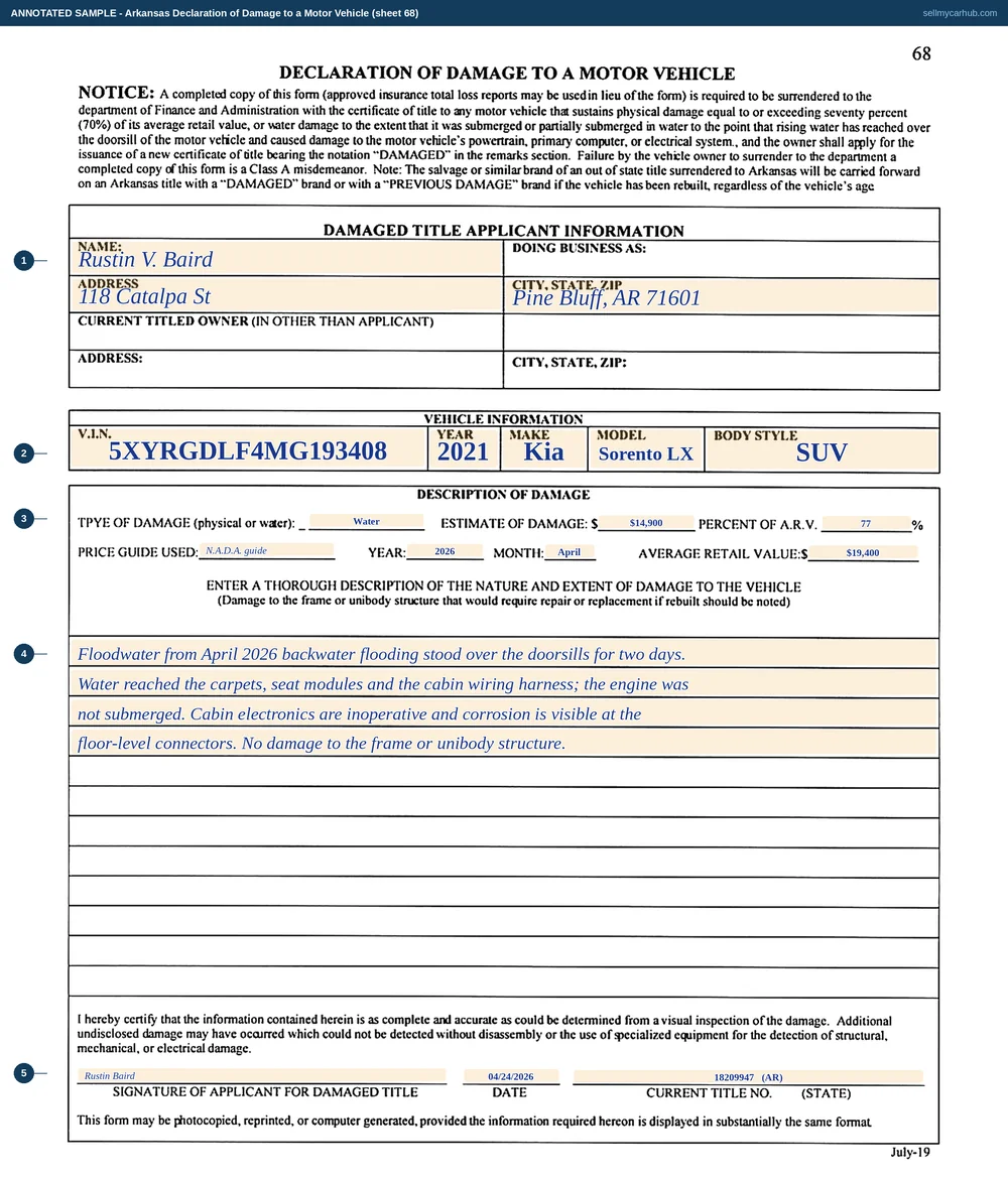 Arkansas Declaration of Damage to a Motor Vehicle, sheet 68, filled in by owner Rustin V. Baird of Pine Bluff: a 2021 Kia Sorento LX, vehicle identification number 5XYRGDLF4MG193408, water damage with an estimate of $14,900 against an average retail value of $19,400, 77 percent, price guide named with year and month, a description of floodwater over the doorsill reaching the electrical system, signed and dated with the current title number.