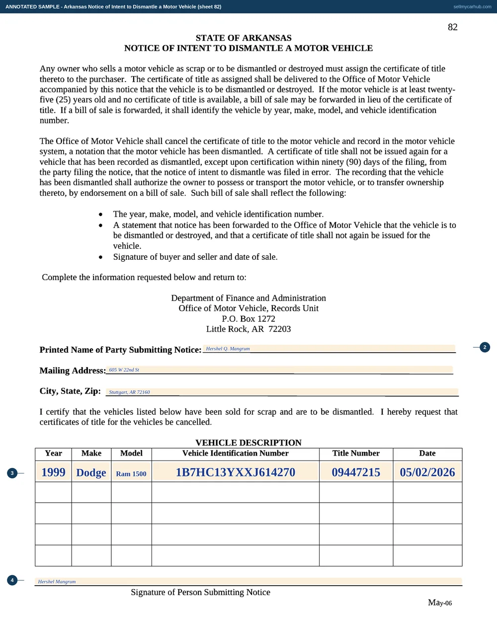 Arkansas Notice of Intent to Dismantle a Motor Vehicle, sheet 82, filed by Hershel Q. Mangrum of Stuttgart: a 1999 Dodge Ram 1500, vehicle identification number 1B7HC13YXXJ614270, title number 09447215, sold for scrap on 2 May 2026, with the submitting party's name, address and signature.