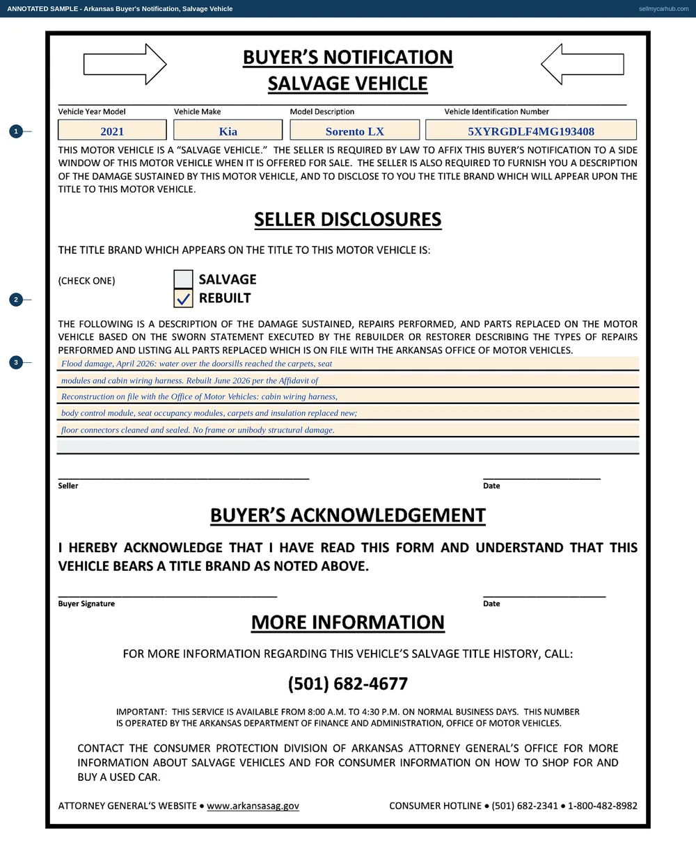 Arkansas Buyer's Notification for a salvage vehicle, completed by seller Rustin V. Baird for a 2021 Kia Sorento LX, vehicle identification number 5XYRGDLF4MG193408, with the REBUILT box checked and the description lines recounting flood damage over the doorsill and the replacement of wiring harnesses and electrical modules per the reconstruction affidavit on file.