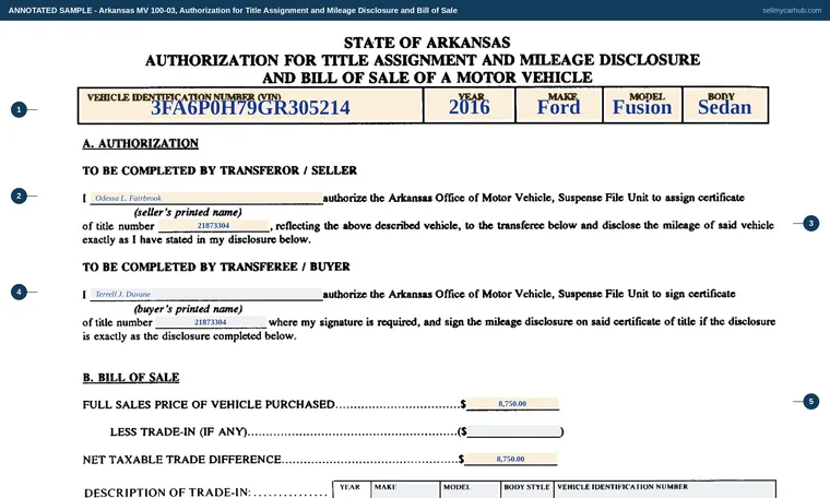 Top of our filled-in example of Arkansas MV 100-03, Authorization for Title Assignment and Mileage Disclosure and Bill of Sale of a Motor Vehicle