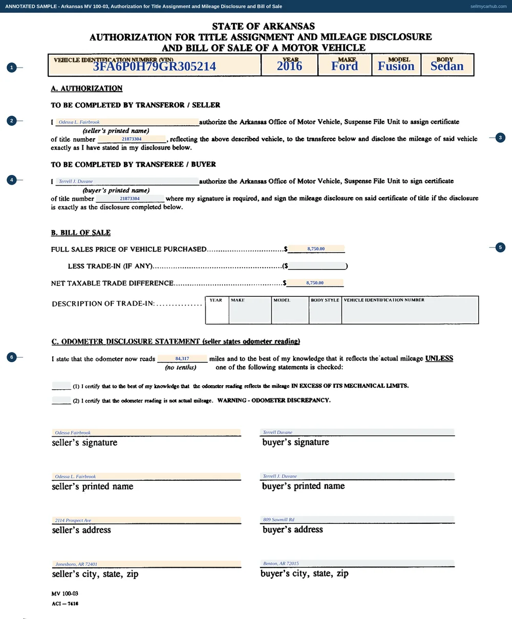 Arkansas Form MV 100-03, Authorization for Title Assignment and Mileage Disclosure and Bill of Sale, filled in for a title in the Suspense File: a 2016 Ford Fusion SE, vehicle identification number 3FA6P0H79GR305214, with seller Odessa L. Fairbrook and buyer Terrell J. Duvane each authorizing the Suspense File Unit against certificate of title number 21873304, a full sales price of $8,750, an odometer reading of 84,317 with neither box checked, and both closing blocks completed.