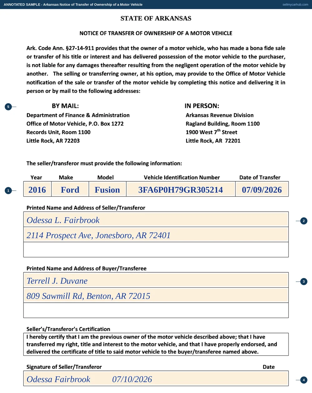 Arkansas Notice of Transfer of Ownership of a Motor Vehicle, filled in by seller Odessa L. Fairbrook of Jonesboro: a 2016 Ford Fusion, vehicle identification number 3FA6P0H79GR305214, transferred to Terrell J. Duvane of Benton on 9 July 2026, with the seller's signature on the certification rule.