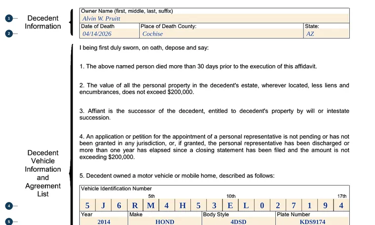 Part of our filled-in example of Arizona 32-6901, Non-Probate Affidavit, showing the filled-in entries