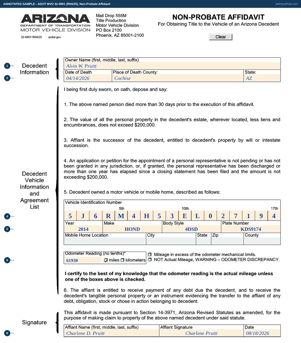 The Arizona Non-Probate Affidavit, form 32-6901, completed for the estate of Alvin W. Pruitt who died on 04/14/2026 in Cochise County, with a 2014 Honda CR-V described by its vehicle identification number entered one character per box, plate KDS9174, an odometer reading of 61,930 with the miles box ticked, and the affiant Charlene D. Pruitt signing and dating it 08/18/2026.