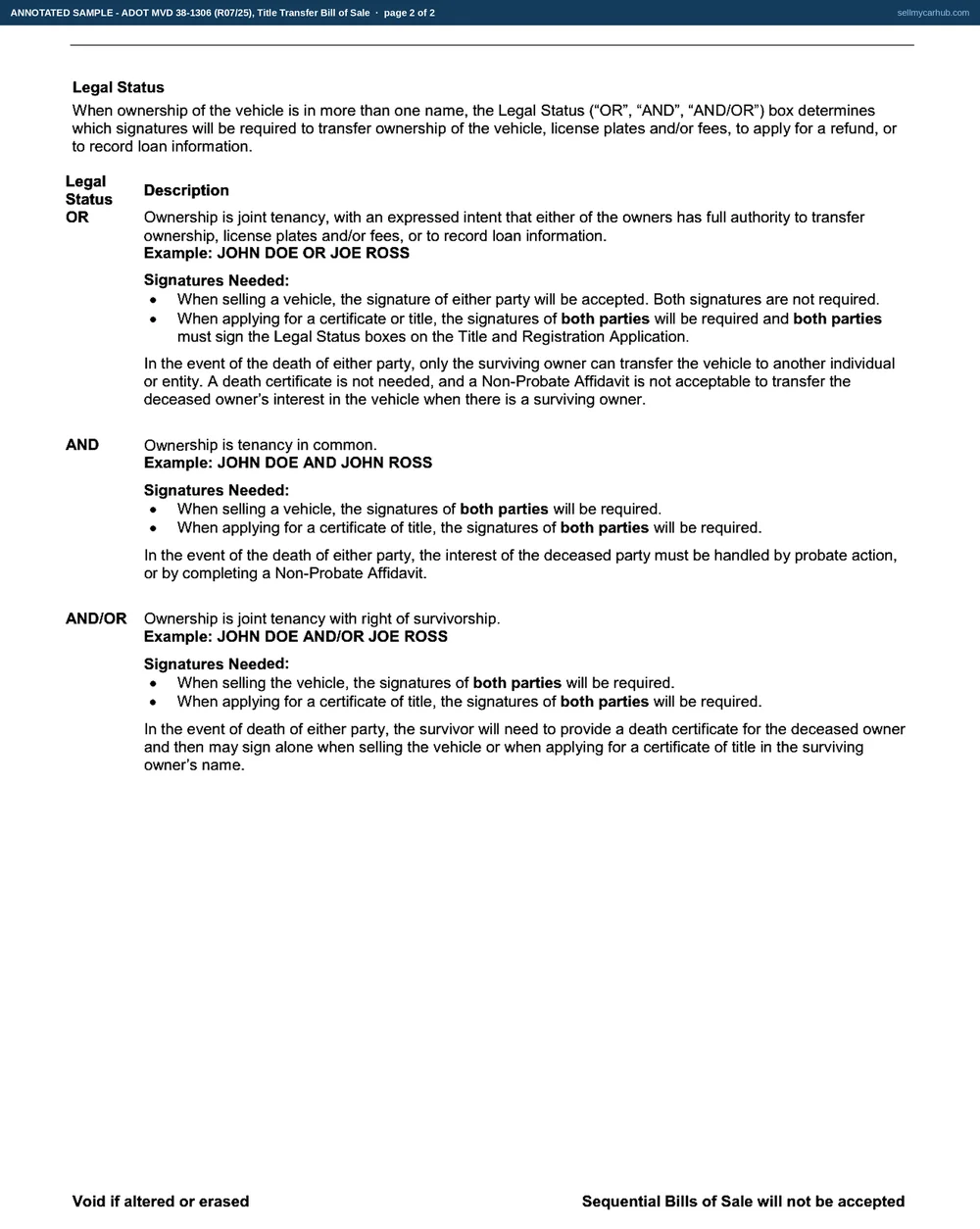 The Arizona Title Transfer Bill of Sale, form 38-1306, completed for a 2016 Toyota Tacoma: the current owner shown as Rosalind M. Teague with the Or legal status ticked, NONE written for both the Arizona brand and the current lienholder, a sale date of 08/12/2026 and a payment of 21,750 dollars, the buyer Emiliano J. Bustos with a Marana address, an odometer reading of 88,412 with the miles box ticked, and the seller block signed and dated with the notary or MVD agent panel below it left blank.