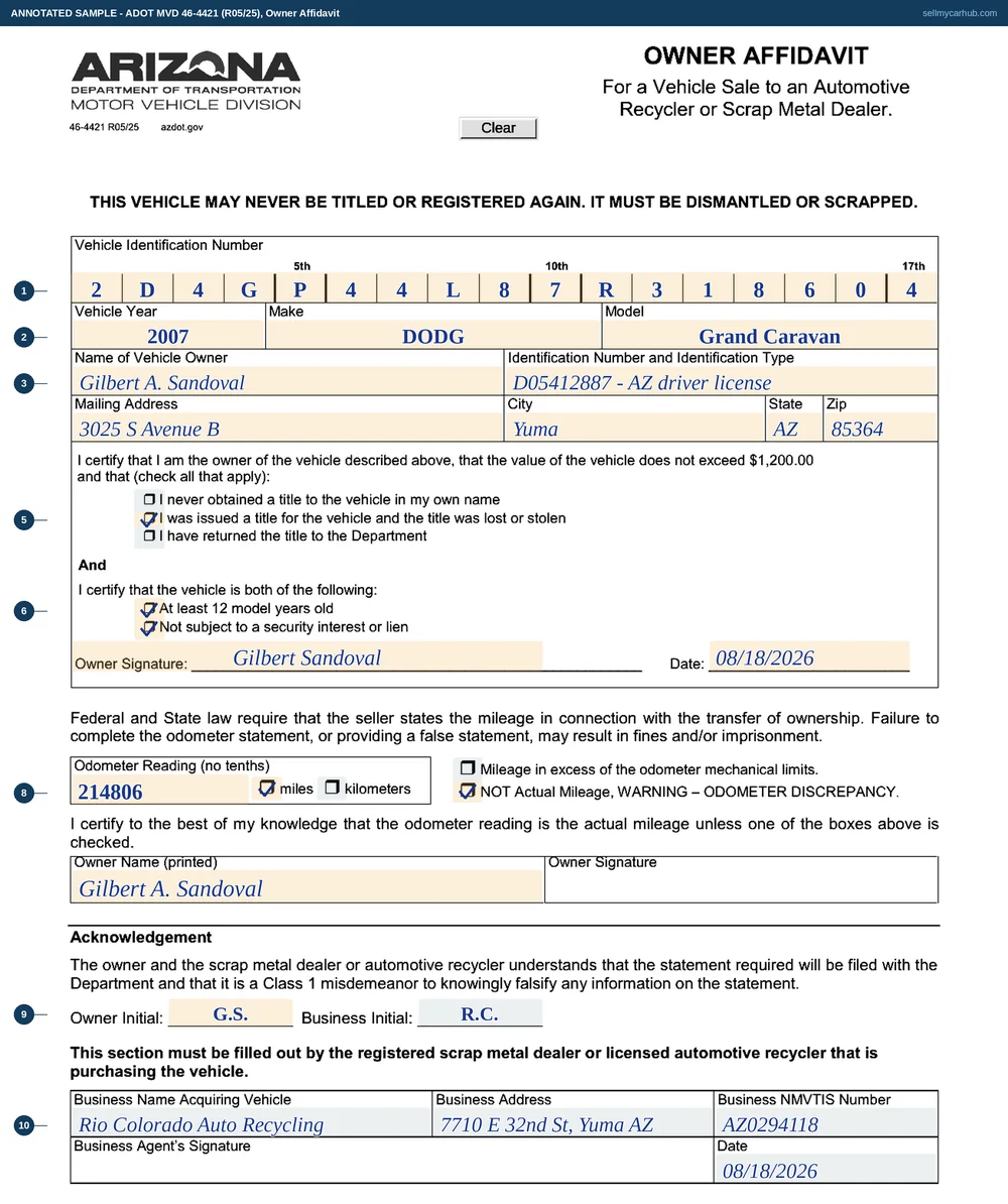 The Arizona Owner Affidavit for a vehicle sale to an automotive recycler or scrap metal dealer, form 46-4421, completed for a 2007 Dodge Grand Caravan owned by Gilbert A. Sandoval of Yuma, with the vehicle identification number entered one character per box, the box for a lost or stolen title ticked, both the twelve-model-year and no-lien boxes ticked, an odometer reading of 214,806 with NOT Actual Mileage marked, and the business block at the foot shaded grey.