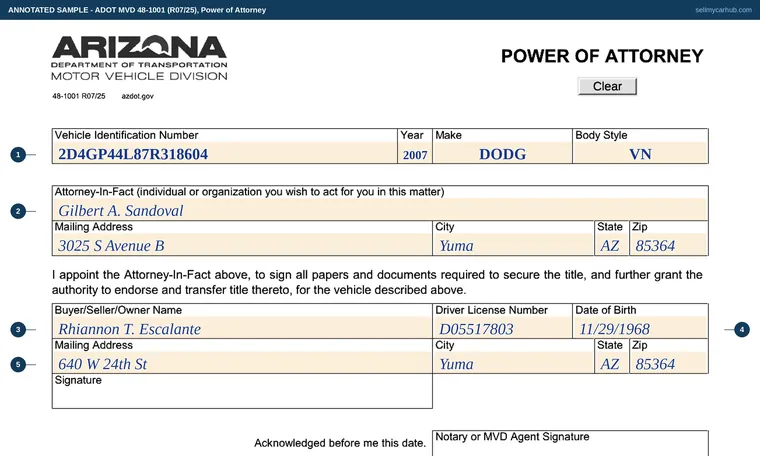 Top of our filled-in example of Arizona 48-1001, Power of Attorney