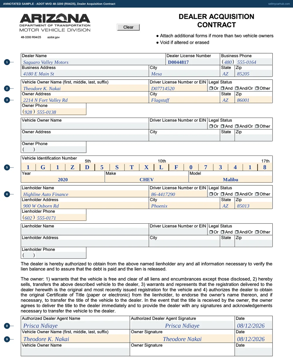 The Arizona Dealer Acquisition Contract, form 48-3200, completed for a 2020 Chevrolet Malibu owned by Theodore K. Nakai of Flagstaff being transferred to Saguaro Valley Motors of Mesa, showing the dealer licence number and business address, the owner's driver licence number and phone, the lienholder Highline Auto Finance with its address and phone, and the dealer agent and owner signature lines dated 08/12/2026.