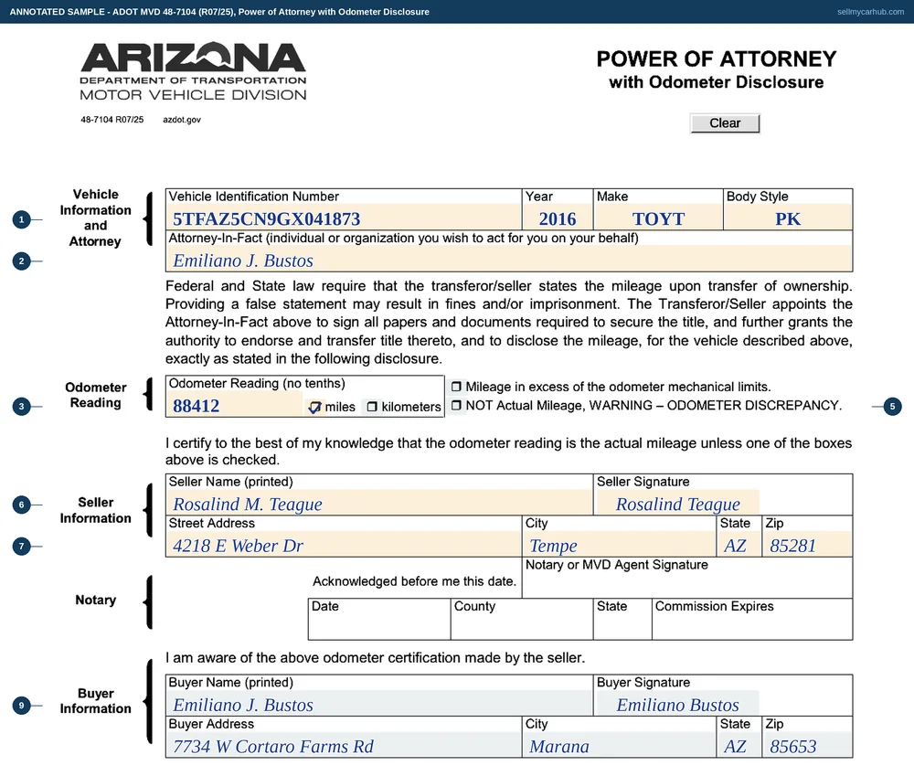 The Arizona Power of Attorney with Odometer Disclosure, form 48-7104, completed for a 2016 Toyota Tacoma appointing Emiliano J. Bustos as attorney-in-fact, with an odometer reading of 88,412 and the miles box ticked, the seller Rosalind M. Teague printed and signed with a Tempe address, the notary or MVD agent band left blank, and the buyer's printed name, signature and Marana address at the foot.