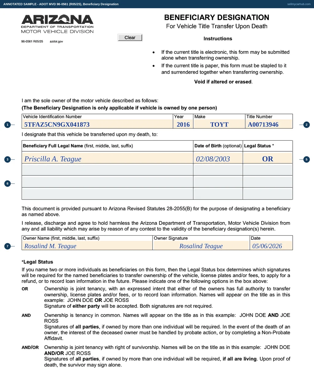 The Arizona Beneficiary Designation, form 96-0561, completed by Rosalind M. Teague as sole owner of a 2016 Toyota Tacoma, naming one beneficiary with a date of birth and an Or legal status, the remaining three beneficiary rows blank, and the owner's name, signature and date of 08/12/2026 at the foot.