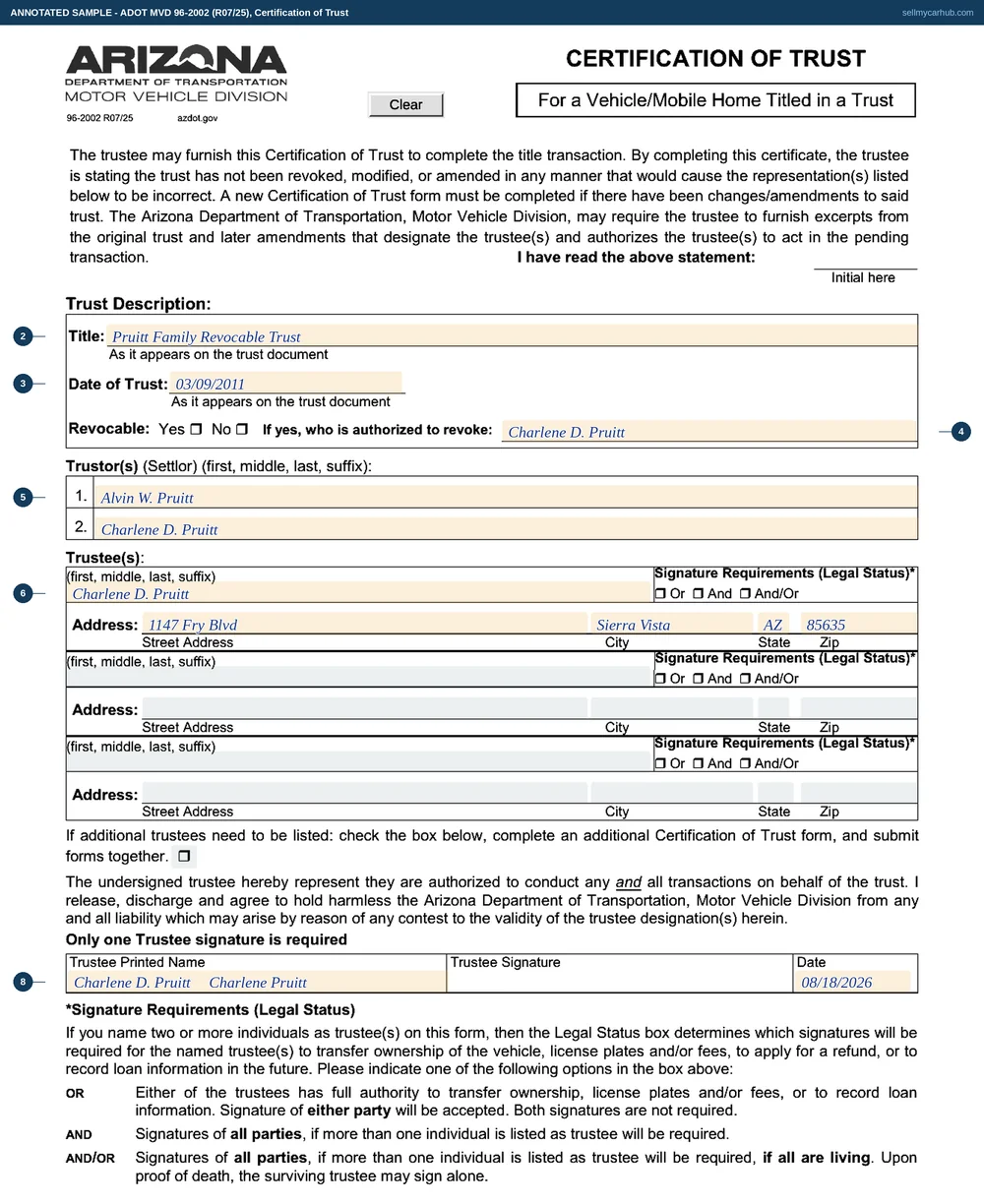 The Arizona Certification of Trust, form 96-2002, completed for the Kaminski Family Revocable Trust dated 03/09/2011, marked revocable with the trustors named, one trustee block completed for Charlene D. Pruitt of Sierra Vista with the Or signature requirement ticked, the remaining trustee blocks empty, and the trustee's printed name, signature and date at the foot.