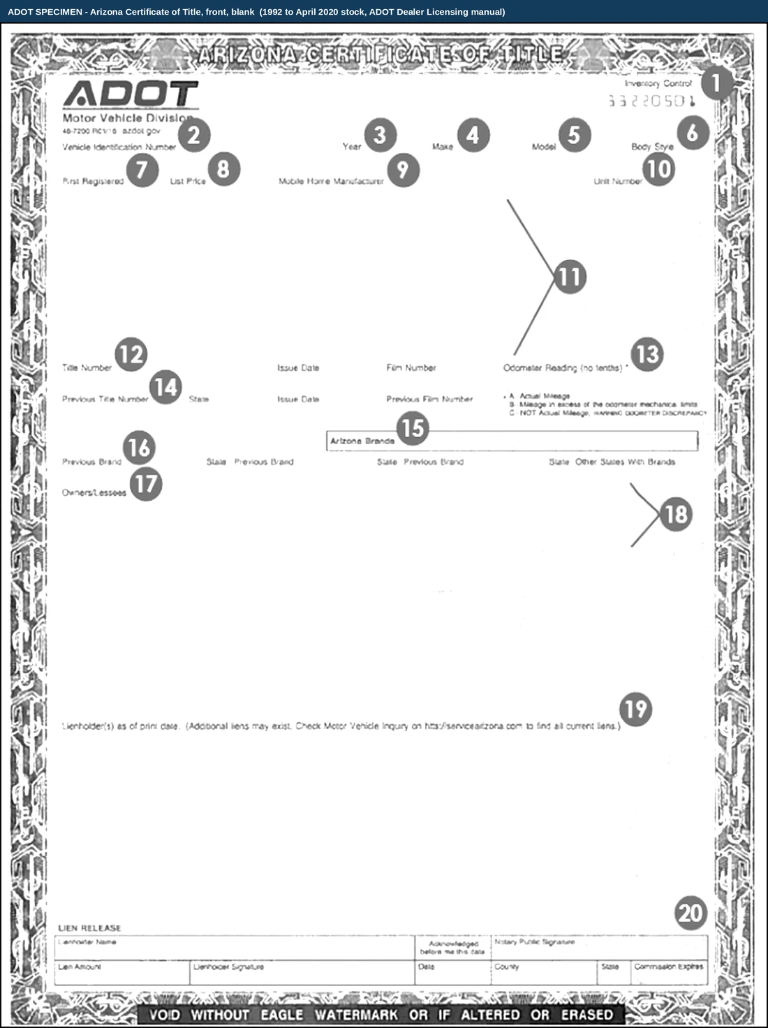 The blank front of an Arizona Certificate of Title on the 1992 to April 2020 stock, published by ADOT MVD. It carries an inventory control number in red, vehicle identification number, year, make, model and body style, title number and issue date, an odometer reading field with three reading types, an Arizona Brands panel, previous brand fields, an Owners and Lessees area, a lienholder note, and a LIEN RELEASE block along the foot with a notary public signature space. A warning band across the bottom reads VOID WITHOUT EAGLE WATERMARK OR IF ALTERED OR ERASED.