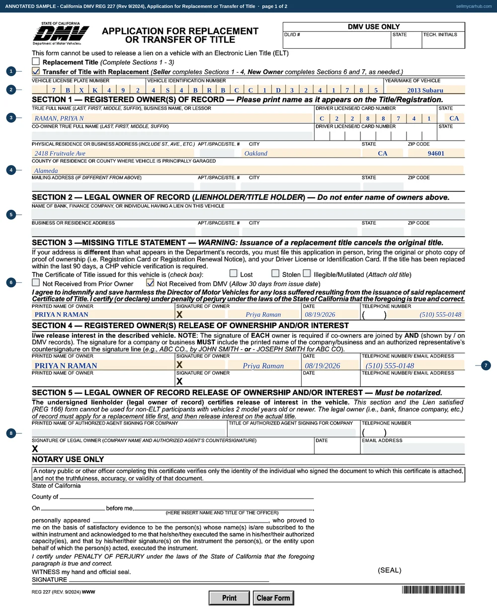 Both sides of the California REG 227 filled in: the Transfer of Title with Replacement box ticked at the top, plate and VIN one character per printed box, seller Priya Raman's details and signature in sections 1, 3 and 4, and buyer Marcus Okafor's in section 6 with NONE written on the new legal owner line.