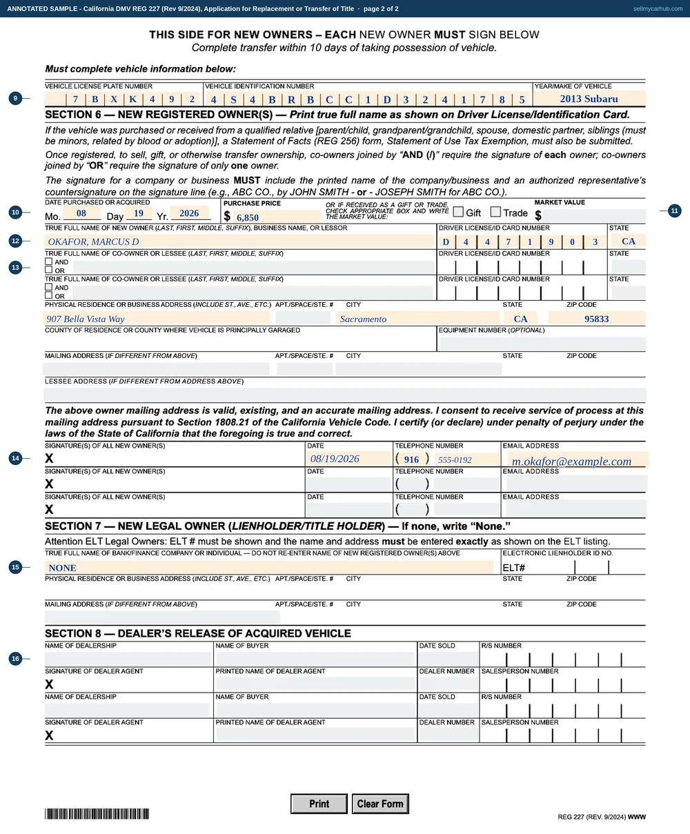 Both sides of the California REG 227 filled in: the Transfer of Title with Replacement box ticked at the top, plate and VIN one character per printed box, seller Priya Raman's details and signature in sections 1, 3 and 4, and buyer Marcus Okafor's in section 6 with NONE written on the new legal owner line.