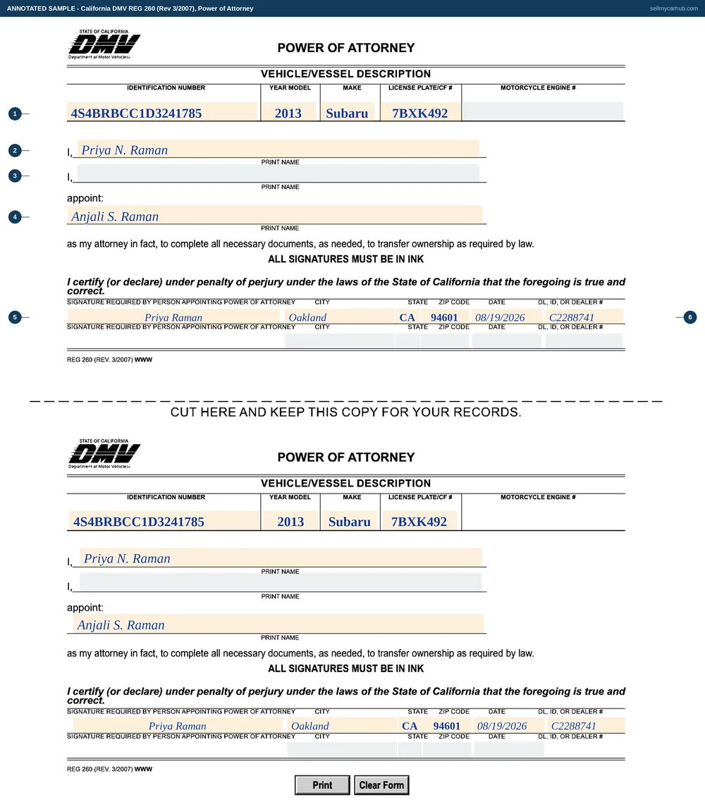 The California REG 260 power of attorney filled in on both halves: a 2013 Subaru Outback, Priya N. Raman appointing Anjali S. Raman as attorney in fact, signed and dated 19 August 2026 with a driver licence number.