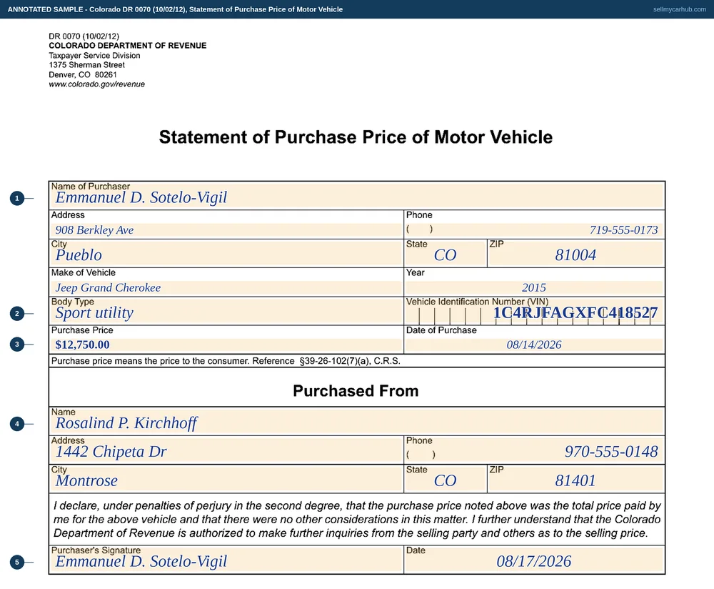 Colorado form DR 0070 filled in by the buyer: Emmanuel D. Sotelo-Vigil of Pueblo, a 2015 Jeep Grand Cherokee sport utility, vehicle identification number 1C4RJFAGXFC418527, a purchase price of 12,750 dollars on 14 August 2026, purchased from Rosalind P. Kirchhoff of Montrose, signed and dated by the purchaser.