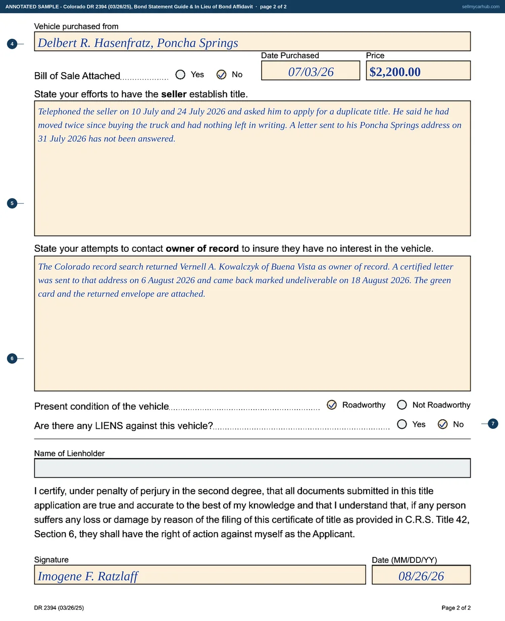 Both pages of Colorado form DR 2394 filled in under the in-lieu-of-bond route for a vehicle over 25 years old: a 1988 Ford F-150 pickup, vehicle identification number 1FTEX15N1JKA26138, applicant Imogene F. Ratzlaff of Salida, bought for 2,200 dollars on 3 July 2026 with no bill of sale, narrative answers describing the efforts made to reach the seller and the owner of record, the vehicle marked Roadworthy and no liens.