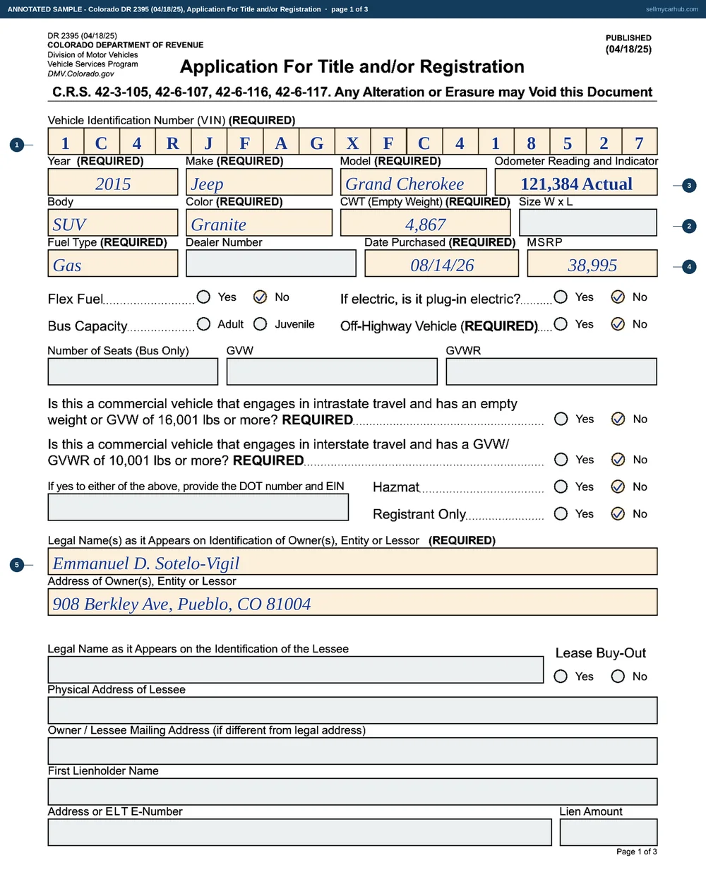 All three pages of Colorado form DR 2395 filled in for one private sale: a 2015 Jeep Grand Cherokee, vehicle identification number 1C4RJFAGXFC418527, an odometer reading of 121,384 actual miles, bought on 14 August 2026 by Emmanuel D. Sotelo-Vigil of Pueblo, who signs the certification, gives a Colorado driver licence as secure and verifiable identification, and has the block witnessed.