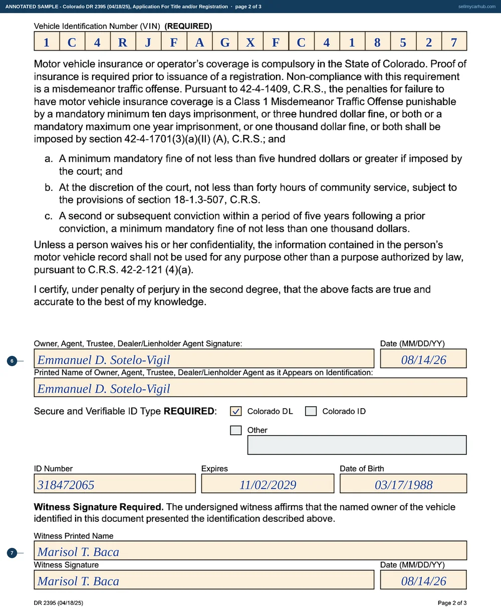All three pages of Colorado form DR 2395 filled in for one private sale: a 2015 Jeep Grand Cherokee, vehicle identification number 1C4RJFAGXFC418527, an odometer reading of 121,384 actual miles, bought on 14 August 2026 by Emmanuel D. Sotelo-Vigil of Pueblo, who signs the certification, gives a Colorado driver licence as secure and verifiable identification, and has the block witnessed.