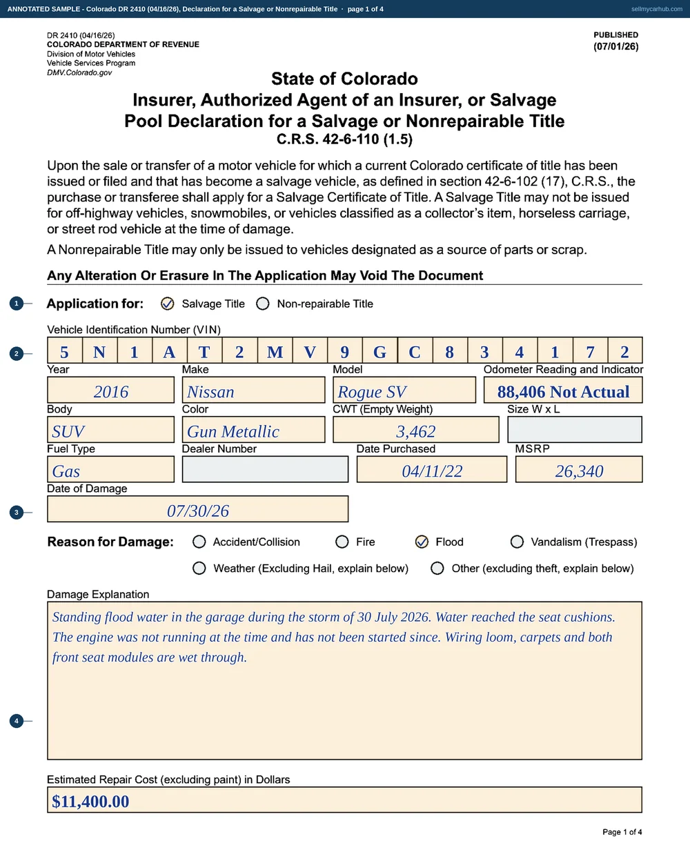 All four pages of Colorado form DR 2410, the first two filled in by an owner: the Salvage Title box ticked for a 2016 Nissan Rogue, vehicle identification number 5N1AT2MV9GC834172, damaged by flood on 30 July 2026 with an estimated repair cost of 11,400 dollars, applicant Thaddeus L. Okonkwo of Grand Junction signing the certification with a Colorado driver licence recorded and the block witnessed.
