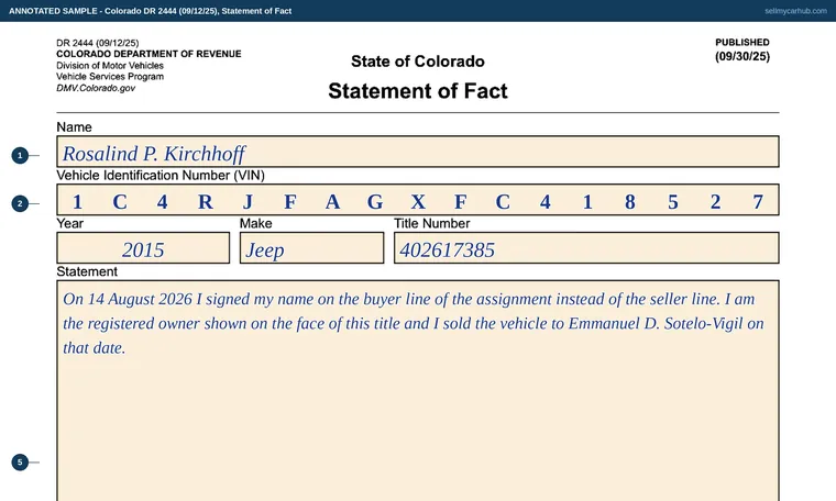Top of our filled-in example of Colorado DR 2444, Statement of Fact