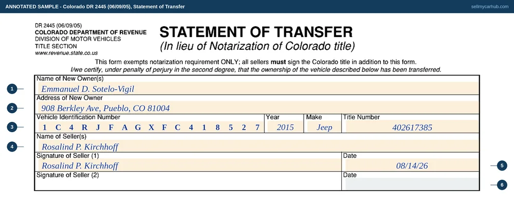Colorado form DR 2445 filled in: Emmanuel D. Sotelo-Vigil of Pueblo named as new owner, a 2015 Jeep Grand Cherokee with vehicle identification number 1C4RJFAGXFC418527 and title number 402617385, Rosalind P. Kirchhoff named and signed as seller on 14 August 2026, with the second seller row left empty.