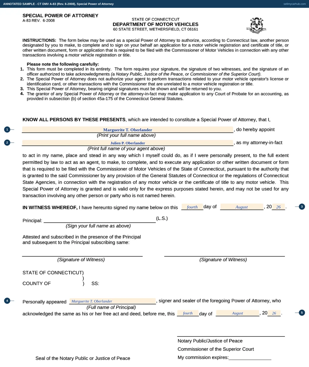 A completed Connecticut Special Power of Attorney, form A-83. The principal is printed as Marguerite T. Oberlander and the agent as Julien P. Oberlander. The witness clause carries the date, written as the fourth day of August, 20 26, and the acknowledgment block below names Marguerite T. Oberlander as the person who personally appeared, with the same date. The principal signature line, the two witness signature lines and the notary signature line are shown as ruled lines rather than filled boxes.