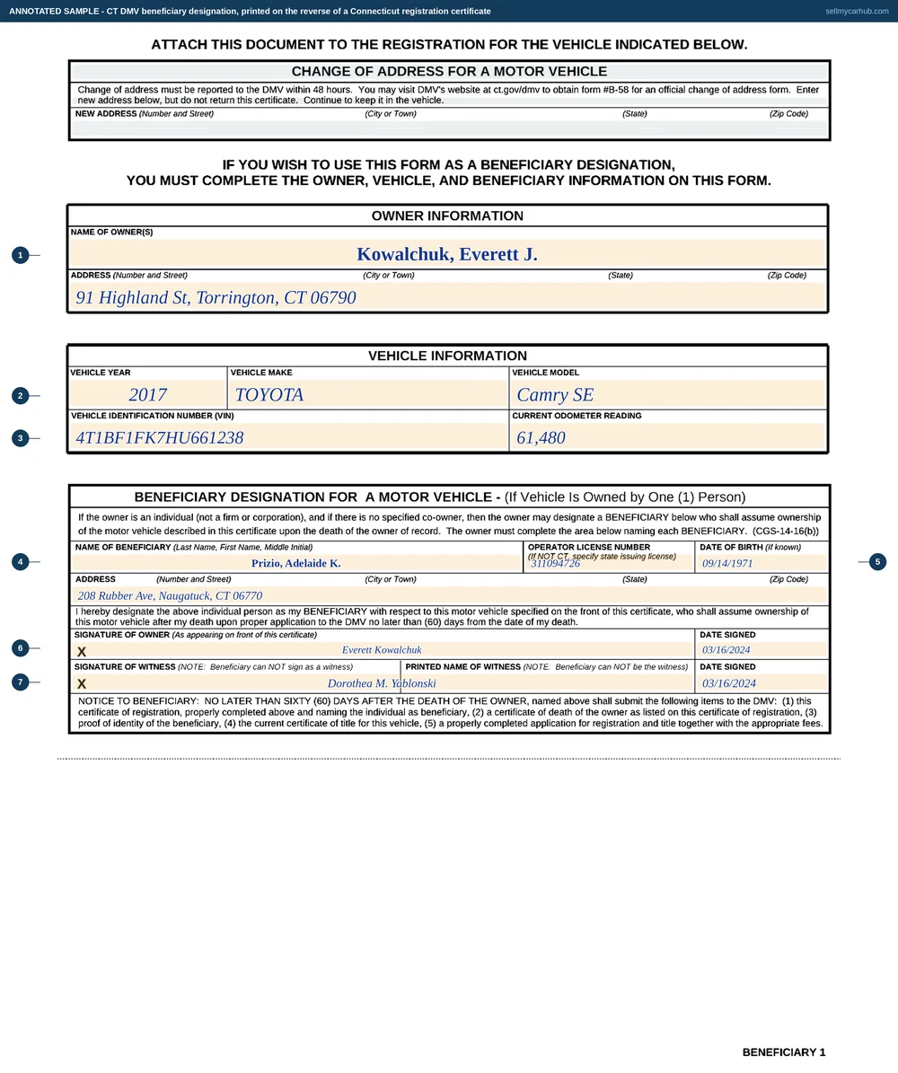 A completed Connecticut beneficiary designation on the reverse of a registration certificate. The owner is Everett J. Kowalchuk of 91 Highland Street, Torrington, CT 06790. The vehicle is a 2017 Toyota Camry SE with identification number 4T1BF1FK7HU661238 and a current odometer reading of 61,480. The beneficiary is named as Prizio, Adelaide K with an operator licence number, a date of birth and an address in Naugatuck. The owner signature and date lines are completed, and so are the witness signature, printed name and date lines. The change of address block across the top of the sheet is shaded.