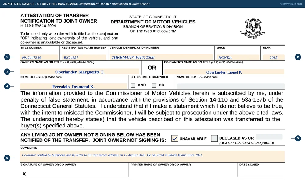 A completed Connecticut Attestation of Transfer Notification to Joint Owner, form H-119. The title number, registration plate number BX24857, vehicle identification number 2HKRM4H74FH612508, make Honda and year 2015 are filled in across the top. The owner's name is Oberlander, Marguerite T and the co-owner's name is Oberlander, Lionel P, with the printed word OR between them. The name of buyer is Ferraiolo, Desmond K. The UNAVAILABLE box is ticked and the DECEASED AS OF box and its date are left blank and shaded. The comments box carries a short note.