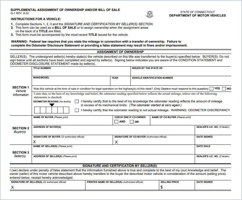 The Connecticut DMV's published image of form Q-1, Supplemental Assignment of Ownership and/or Bill of Sale, revision 8-22. A blank form headed with a warning that federal law requires the mileage to be stated on transfer of ownership. Section 1, vehicle information, carries the title number, the issuing state, make and model, year, vehicle identification number, a question about condition for legal operation answered only by dealers, and an odometer reading comb with tick boxes for mileage in excess of mechanical limits and for a reading that is not actual mileage. Section 2 carries the buyer's name, an AND or OR tick for co-ownership, the co-buyer's name, the buyers' address and both buyer signatures. Section 3 carries the seller's name, the date sold and the seller's address. A certification band across the foot carries the seller's signature, printed name, the selling price and the date signed.