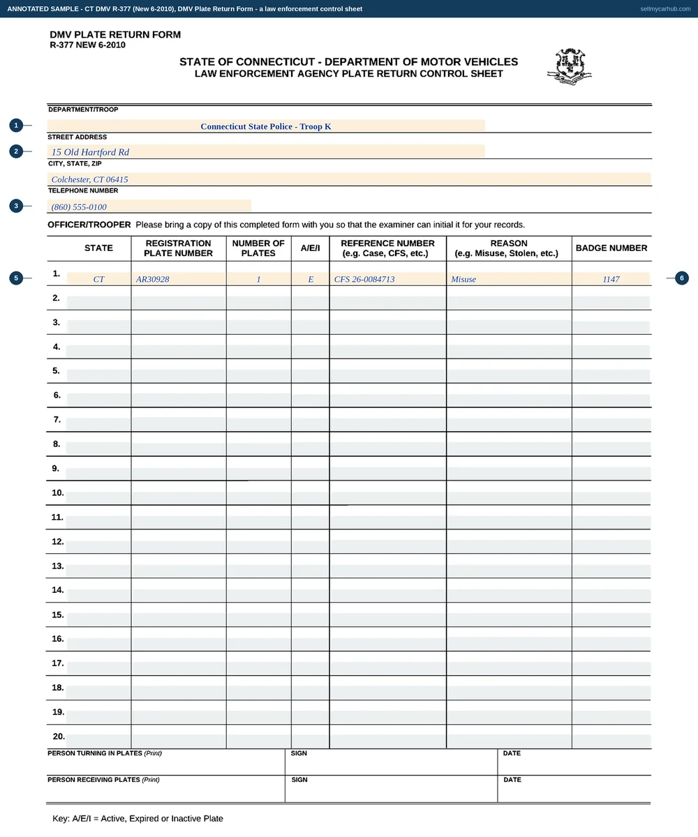 A completed Connecticut DMV Plate Return Form, R-377, shown as a law enforcement control sheet. The department and troop line reads Connecticut State Police Troop K with an address in Colchester and a telephone number. The first row of the twenty-row grid is filled in with the state CT, a registration plate number, one plate, the letter E for expired, a case reference number, the reason Misuse, and a badge number. The remaining nineteen rows and the two signature rows at the foot are shaded.