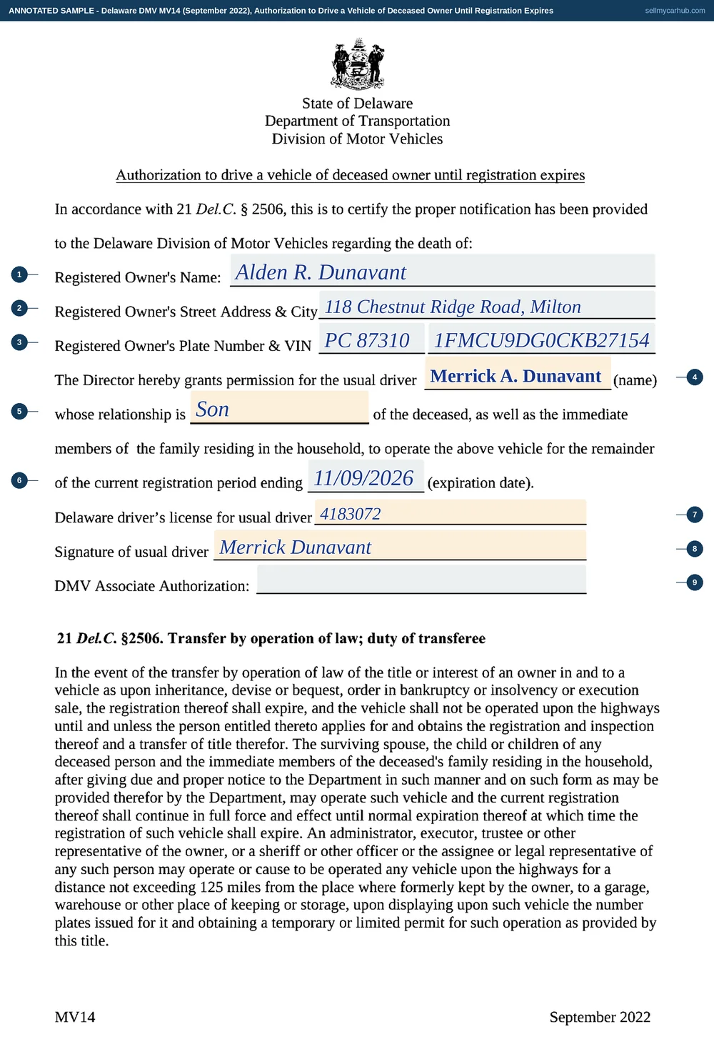 A Delaware MV14 Authorization to Drive a Vehicle of Deceased Owner filled in: registered owner Alden R. Dunavant of 118 Chestnut Ridge Road, Milton, plate PC 87310 and VIN 1FMCU9DG0CKB27154, usual driver Merrick A. Dunavant whose relationship is Son, a registration period ending date, a Delaware driver licence number and a signature, with the DMV Associate Authorization line left blank.