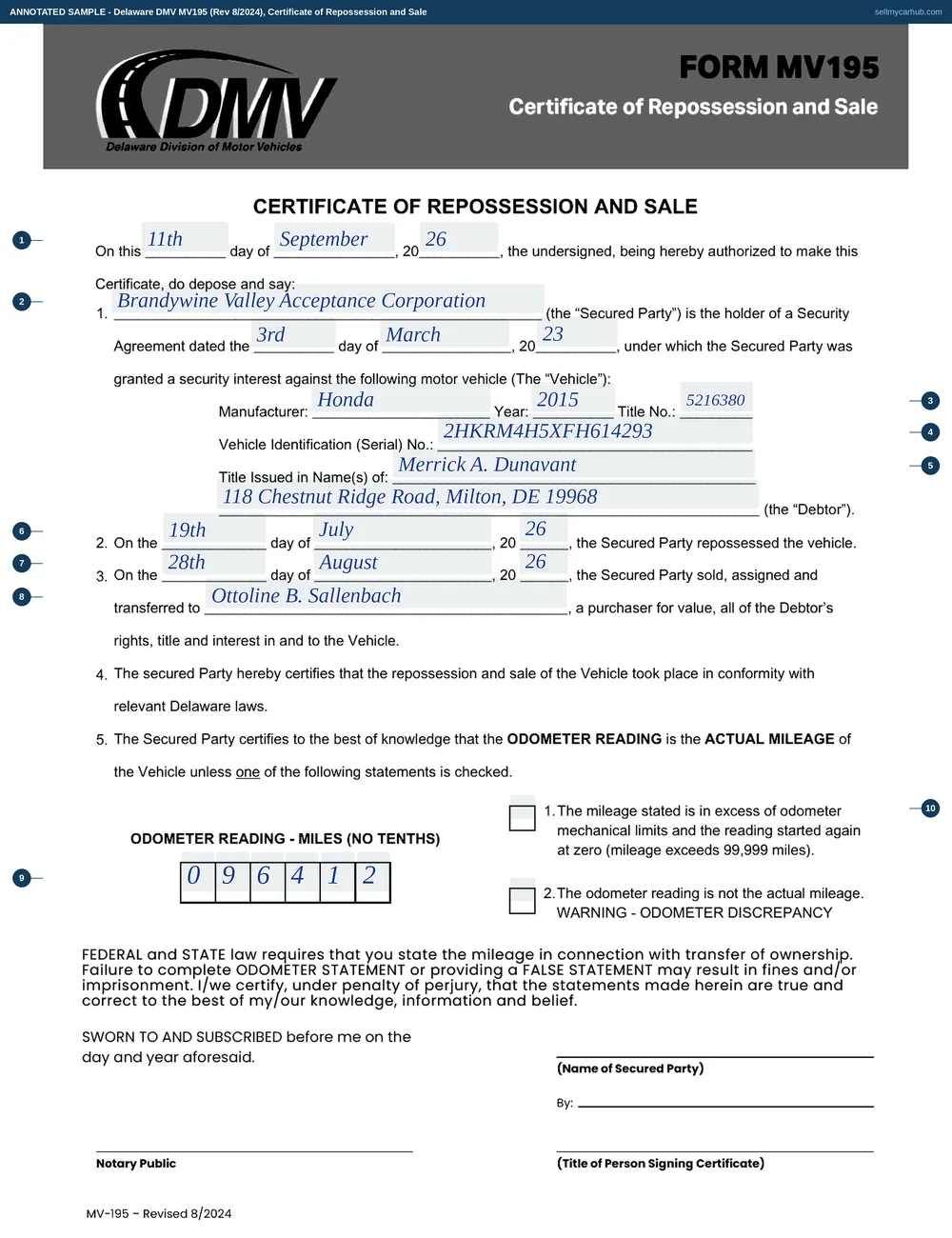 A Delaware MV195 Certificate of Repossession and Sale filled in as a lender's document: Brandywine Valley Acceptance Corporation as secured party under a security agreement, a 2015 Honda CR-V, title number 5216380, VIN 2HKRM4H5XFH614293, issued in the name of Merrick A. Dunavant, repossessed and then sold to Ottoline B. Sallenbach, with an odometer reading of 096412 typed one digit per box and neither exception box checked.