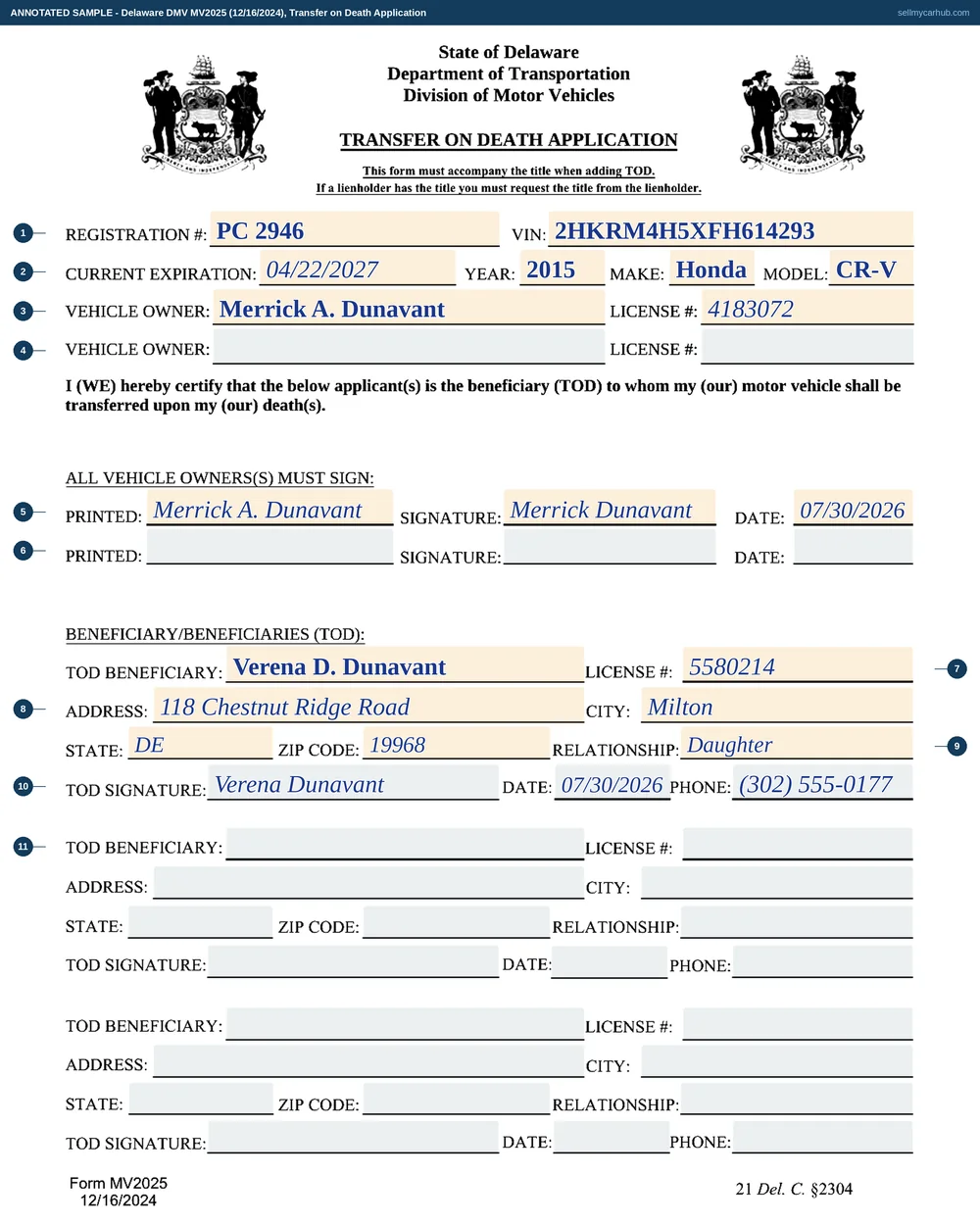 A Delaware MV2025 Transfer on Death Application filled in: registration PC 2946, VIN 2HKRM4H5XFH614293, a 2015 Honda CR-V, vehicle owner Merrick A. Dunavant with his licence number, his printed name, signature and date, and one beneficiary block completed for Verena D. Dunavant of 118 Chestnut Ridge Road, Milton, DE 19968, relationship Daughter, with the second and third beneficiary blocks left empty.