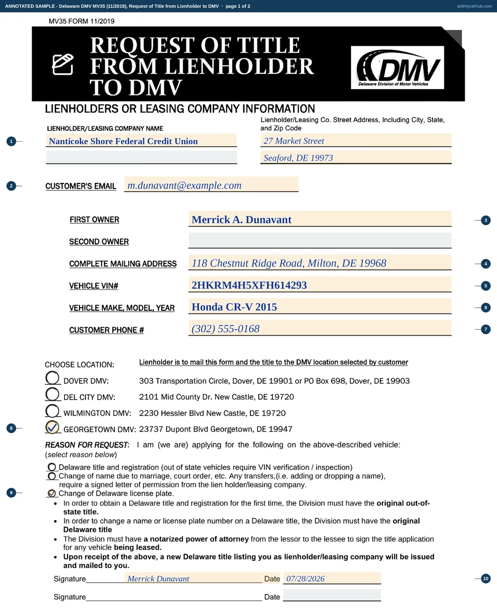 A Delaware MV35 Request of Title from Lienholder to DMV filled in by Merrick A. Dunavant of Milton for a 2015 Honda CR-V, VIN 2HKRM4H5XFH614293, addressed to Nanticoke Shore Federal Credit Union of Seaford, with the Georgetown DMV location ticked, the change of Delaware license plate reason ticked, an email and phone number supplied, and the signature and date lines completed.