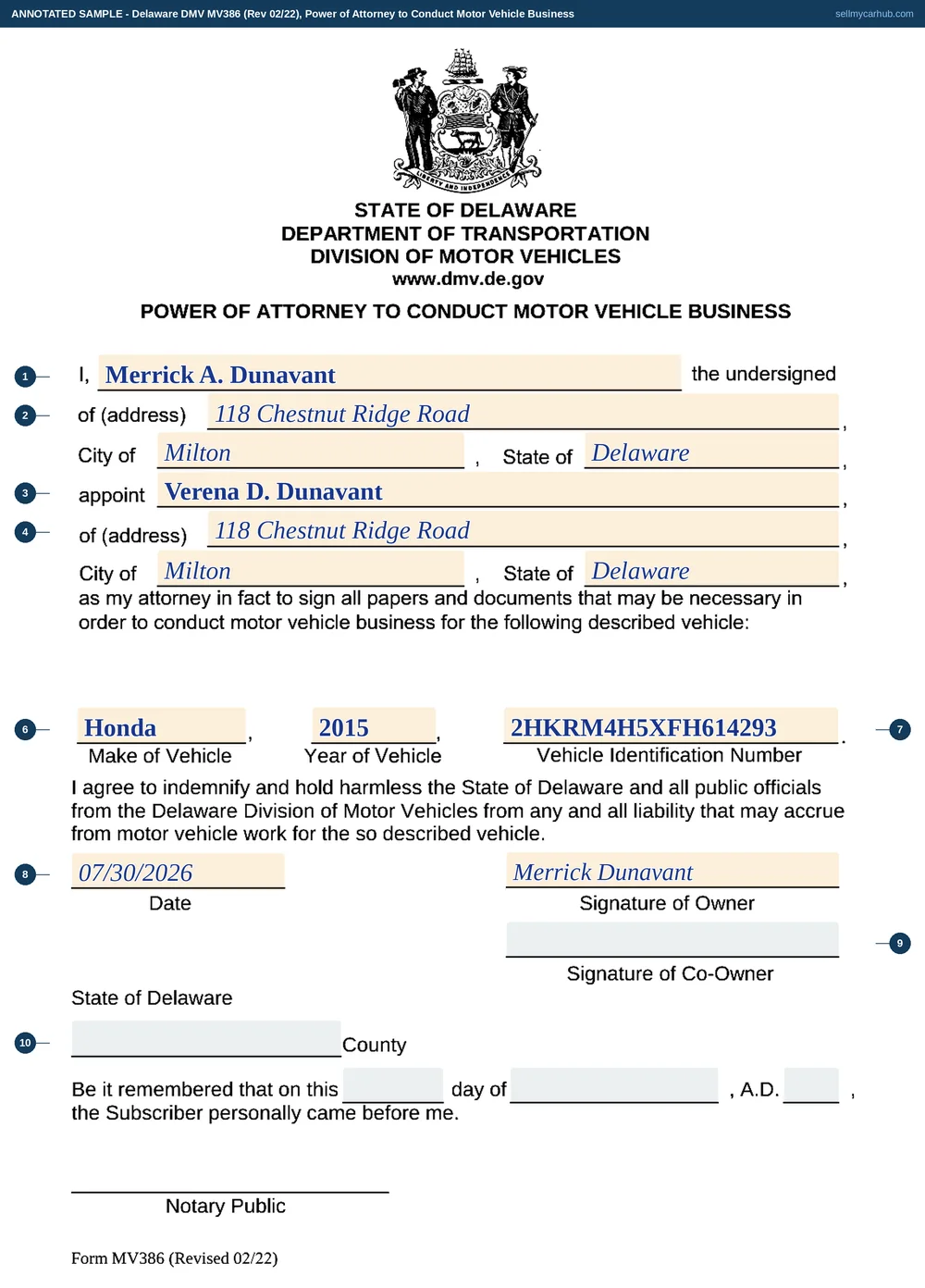 A Delaware MV386 Power of Attorney to Conduct Motor Vehicle Business filled in: Merrick A. Dunavant of 118 Chestnut Ridge Road, Milton, Delaware, appoints Verena D. Dunavant of the same address as his attorney in fact for a 2015 Honda, VIN 2HKRM4H5XFH614293, dated and signed, with the notarial block at the foot showing the county and the day, month and year left for the notary.