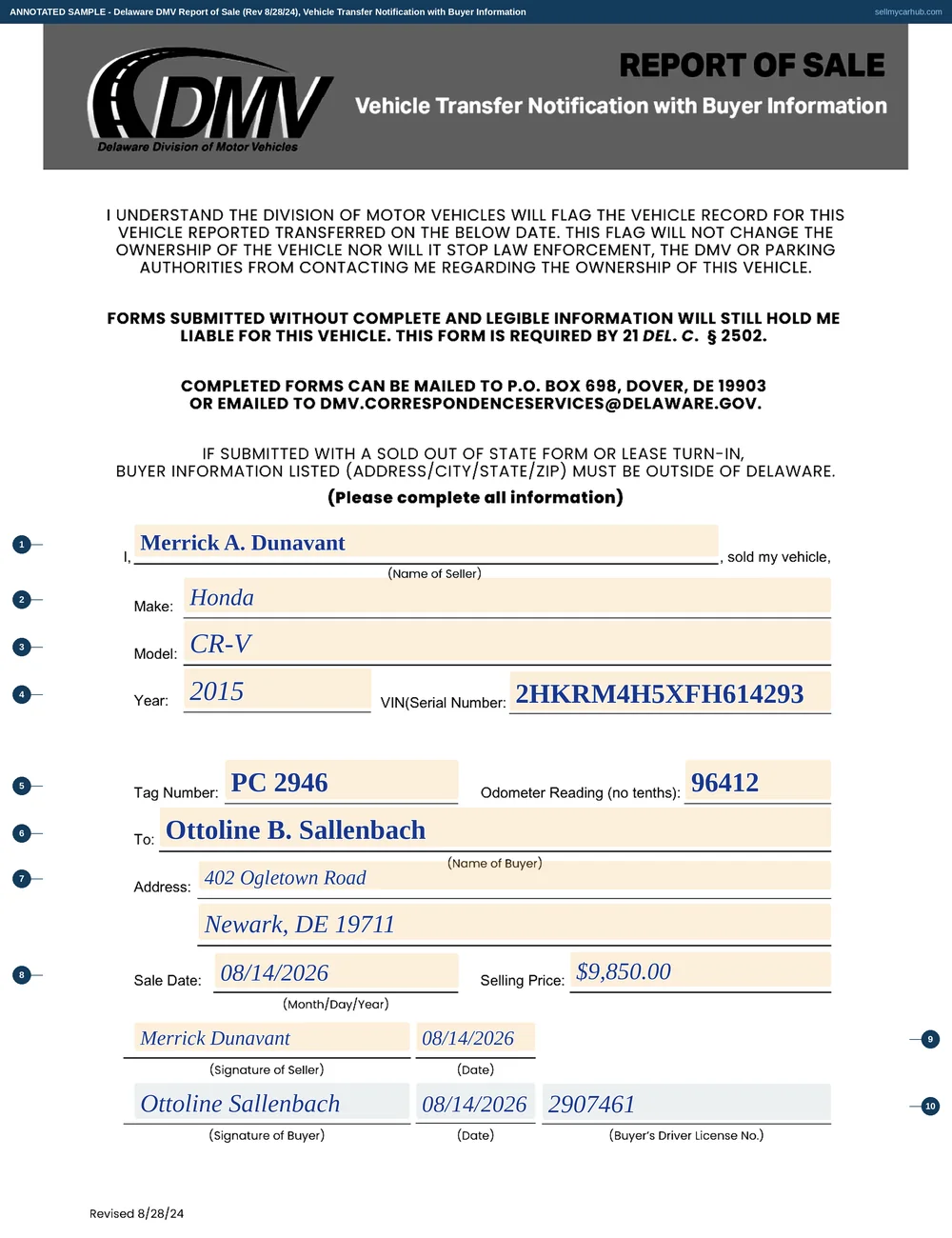 The Delaware Report of Sale, Vehicle Transfer Notification with Buyer Information, filled in: Merrick A. Dunavant sold a 2015 Honda CR-V, VIN 2HKRM4H5XFH614293, tag PC 2946, odometer 96412, to Ottoline B. Sallenbach of 402 Ogletown Road, Newark, DE 19711, on 08/14/2026 for $9,850.00, with signature and date rows completed for both seller and buyer and the buyer's driver licence number added.