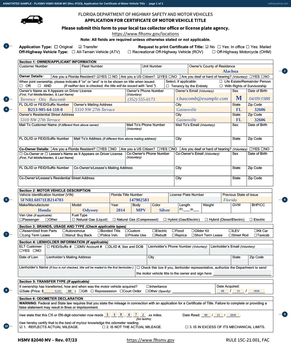 Both pages of the Florida HSMV 82040 MV filled in by the buyer: Transfer ticked as the application type and No against printing a paper title, applicant Terrence Otis Bascomb of Gainesville with his Florida licence number, the 2014 Honda Odyssey's VIN and Florida title number, the licence plate box left grey and empty, Sale ticked with a price of $9,325, and an odometer declaration of 118,472 miles; page two carries the applicant's signature over the dealer, inspection and estate blocks left blank.