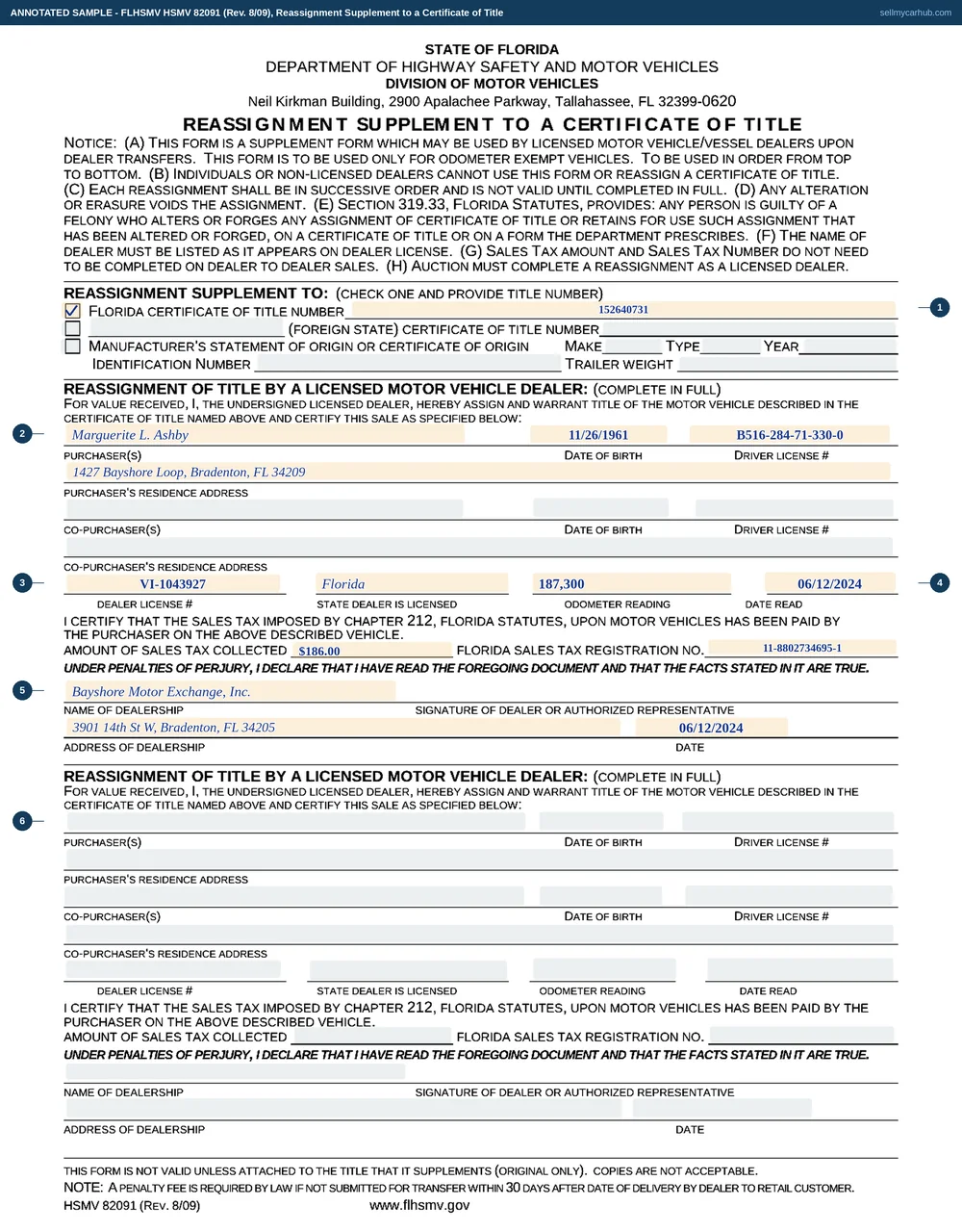 The Florida HSMV 82091 filled in by a licensed dealer: the Florida certificate of title box ticked with number 152640731, purchaser Marguerite L. Ashby of Bradenton with her date of birth and licence number, the dealer's licence number and state, an odometer reading of 187,300 with the date read, sales tax collected and registration number, and the dealership's name, address and date of signature - with the second reassignment block on the same sheet left empty.