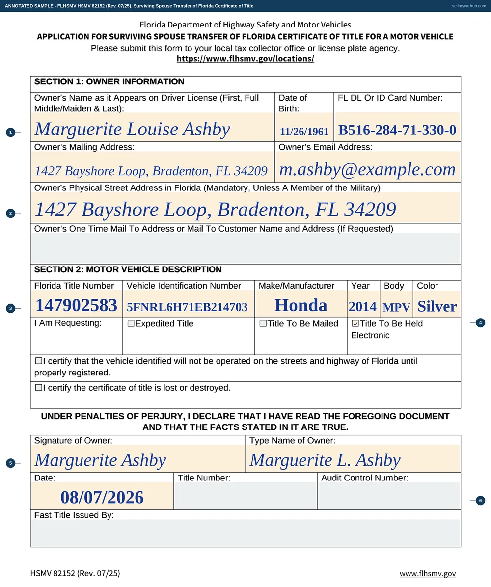 The Florida HSMV 82152 surviving spouse application filled in: owner Marguerite Louise Ashby with her date of birth and Florida licence number, her mailing and physical addresses in Bradenton, the Florida title number and the VIN, make, year, body and colour of a 2014 Honda Odyssey, the Title To Be Held Electronic box ticked, and the owner's signature, typed name and date at the foot.