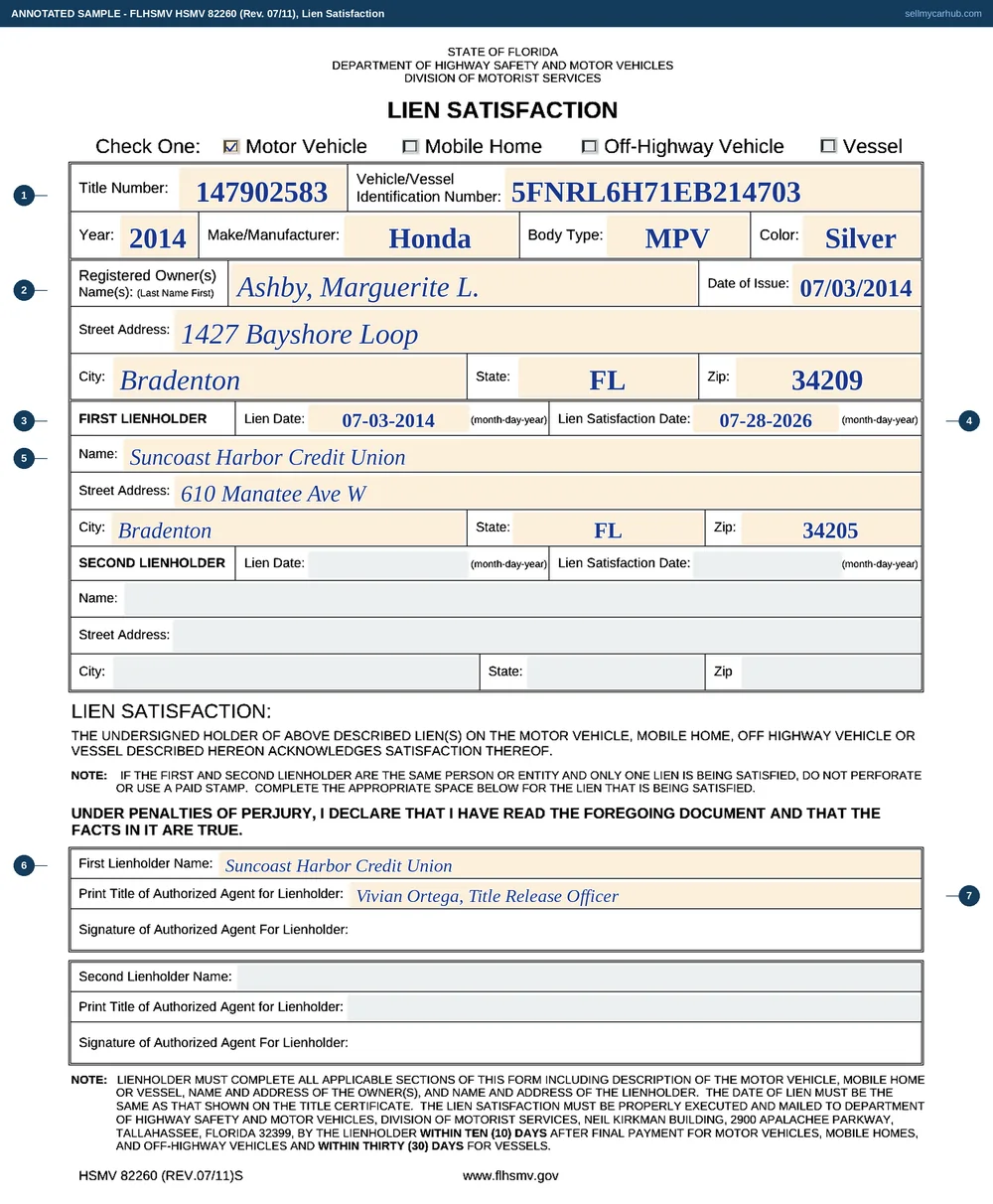 The Florida HSMV 82260 lien satisfaction filled in by a credit union: Motor Vehicle ticked, title number 147902583 and the VIN of a 2014 Honda Odyssey, registered owner Ashby, Marguerite L. of Bradenton, a first lien dated 07-03-2014 and satisfied 07-28-2026, the lienholder's name and address, and the authorised agent's title printed at the foot.